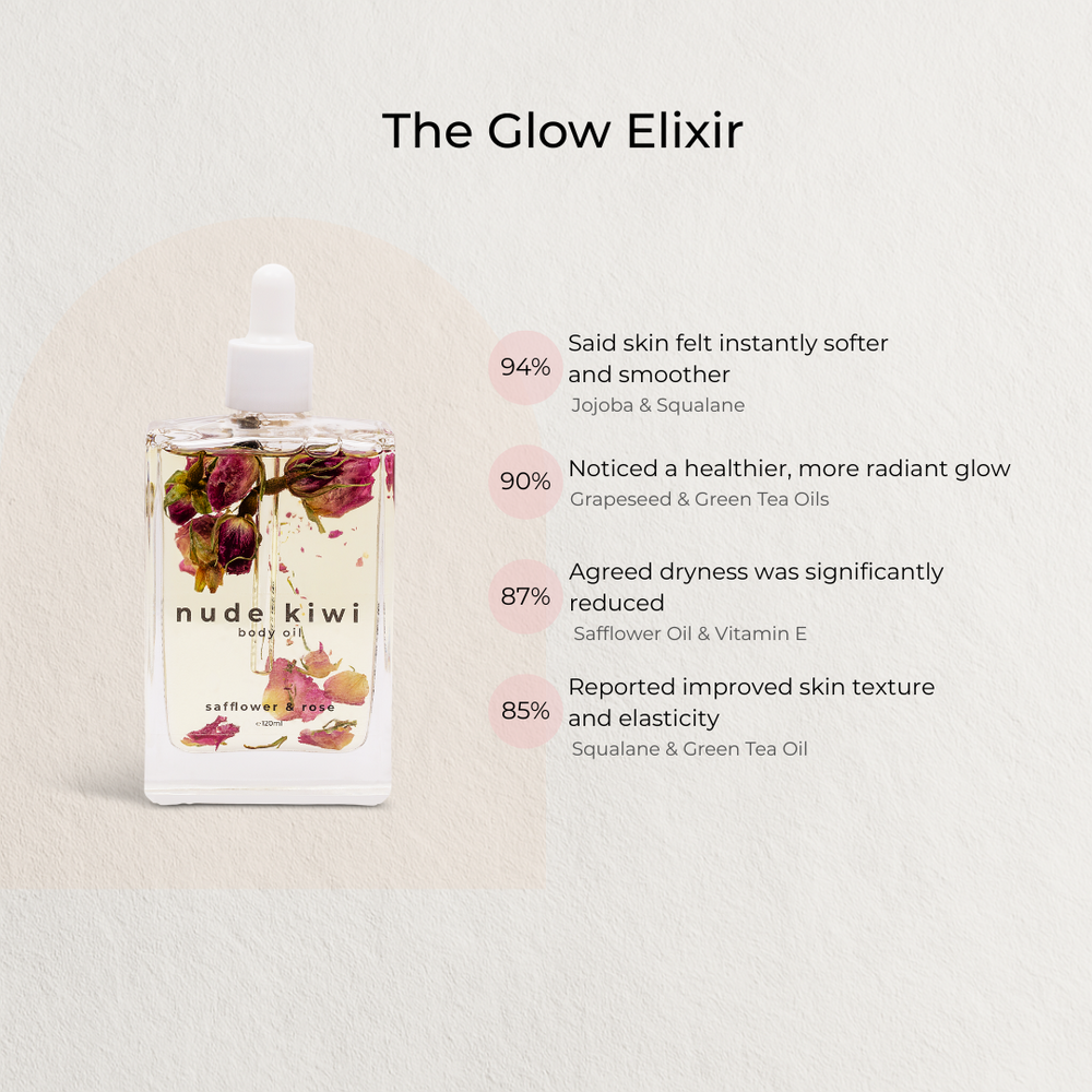 Body Oil