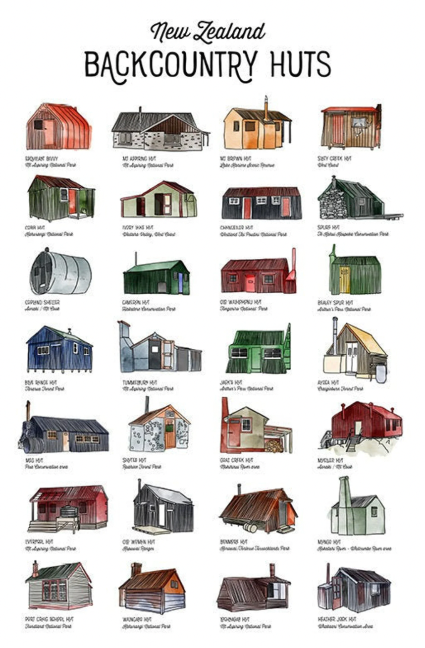 LoveThyLand Artwork - various sizes, towns and collections