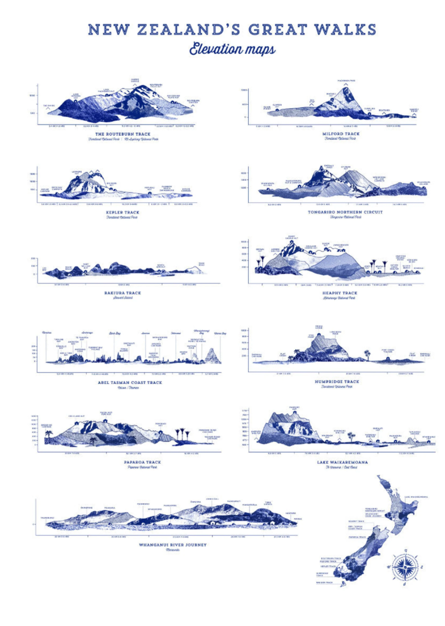 LoveThyLand Artwork - various sizes, towns and collections