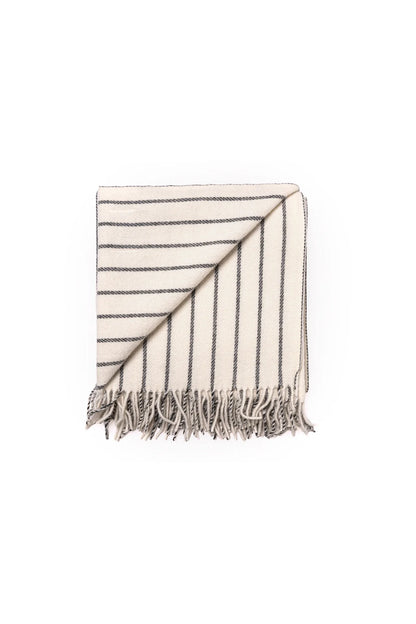 Lambswool Throws
