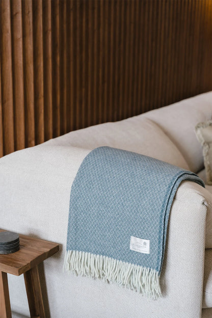 Lambswool Throws