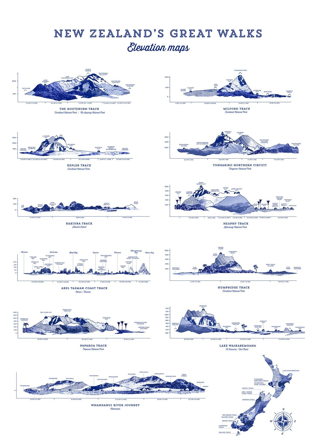 LoveThyLand Artwork - various sizes, towns and collections