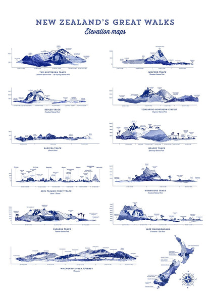 LoveThyLand Artwork - various sizes, towns and collections
