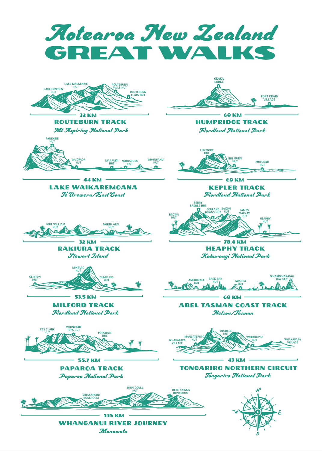 LoveThyLand Artwork - various sizes, towns and collections