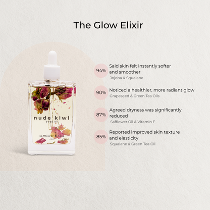 Body Oil