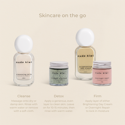 Travel / Sample Set