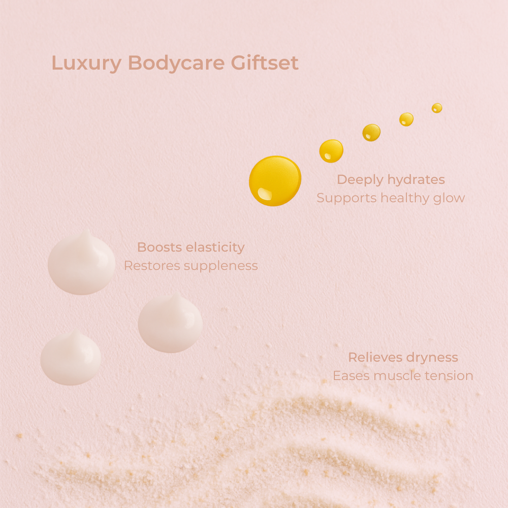 Luxury Bodycare Gift Set