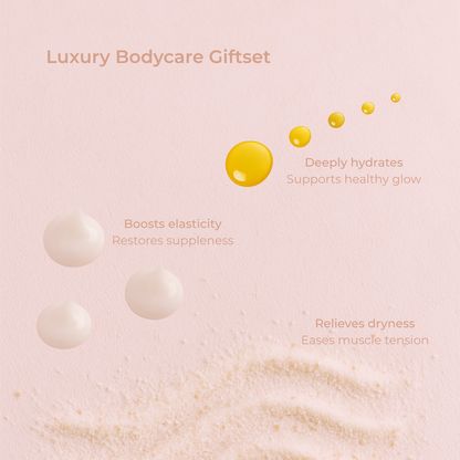 Luxury Bodycare Gift Set