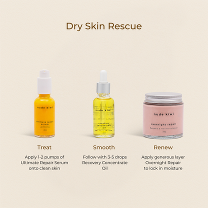 Ultimate Repair Serum