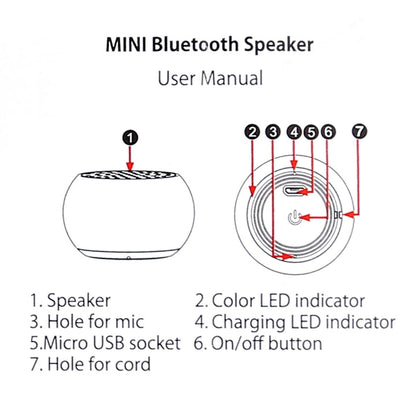 Mini Wireless Bluetooth Speaker